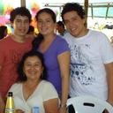 Carolina Ojeda - @Carito_ojc - Twitter