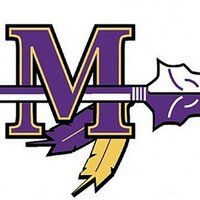 Muskie Themes (@muskiethemes) 's Twitter Profile