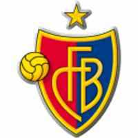 News5 #fcbasel (@news5_fcbasel) 's Twitter Profile