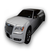 http://t.co/1QzjDkxyQE is proud to provide the finest limo and party bus rentals in Staten Island, Brooklyn, Bronx, Queens, Manhattan.