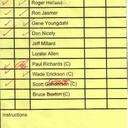 Dan Nicely - @dannicely - Twitter