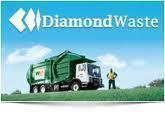 We are a London based waste disposal company that are actively reducing the amount of waste sent to landfill by recycling as much as possible.