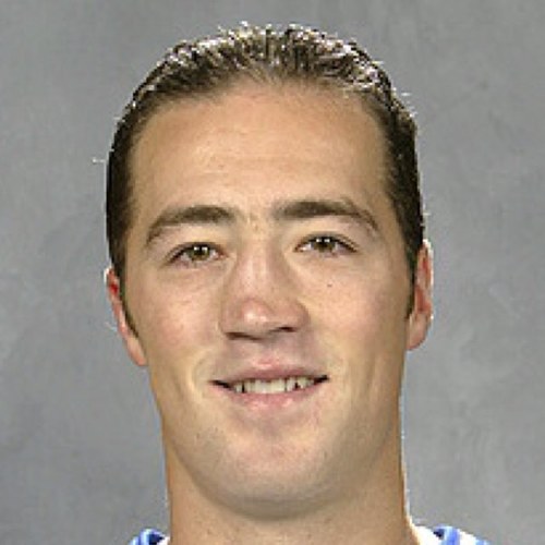 NOTRobidas's profile picture. #19 Defenseman for the Anaheim Ducks born in Sherbrooke, QC, CAN.