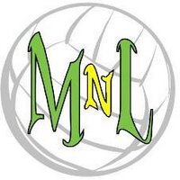 Murray Netball Leagu (@murraynetball) 's Twitter Profile