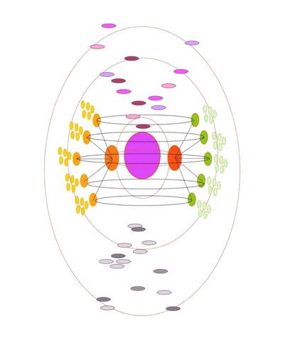 kath_mcneil's profile picture. joiner, architect, teacher, exchanger, tweets owned. active collaboration & participatory practice. reality