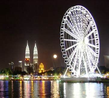 The Eye of Malaysia