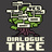 Dialogue Tree