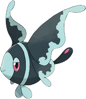 Water Type