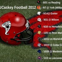 McCaskey Football (@jpmfootball) 's Twitter Profile