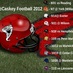 McCaskey Football (@jpmfootball) Twitter profile photo McCaskey Football (@jpmfootball) Twitter profile photo