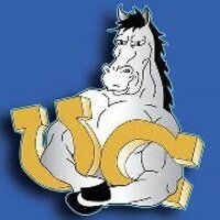 Ultra Championship Racing(@Ultrachamps) 's Twitter Profile Photo