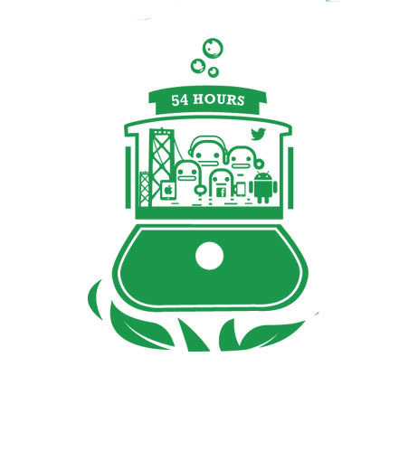 Startup Weekend Bay Profile