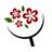 Varhona's profile image