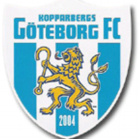 K/Göteborg FC (@goteborgfc) 's Twitter Profile