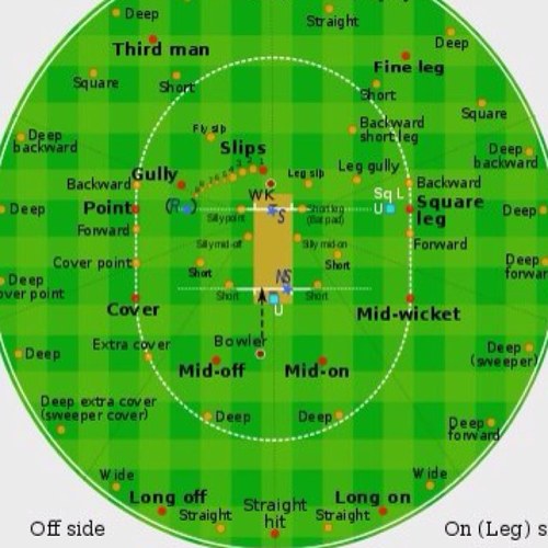 Offspinz's profile picture. Just a bloke doing what he can .