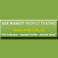 AskMarketProfile is an educational market profile trading site and emini trading room for the beginner to professional market profile trader.