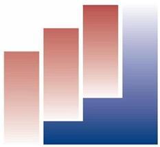 dukes_fin_plan's profile picture. We are one of an elite number of UK firms who have been awarded the prestigious status of corporate Chartered Financial Planners.