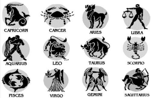 Tweeting Facts about your Zodiac Sign