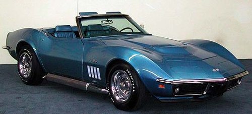 GraphicHints's profile picture. 