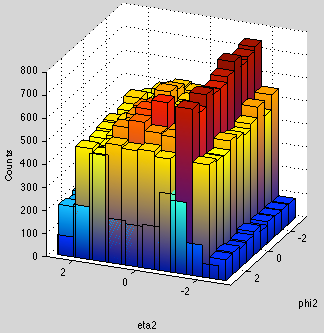 LearningMATLAB's profile picture. Learn to program MATLAB GUI Tools! A new strategy for inviting students into coding.