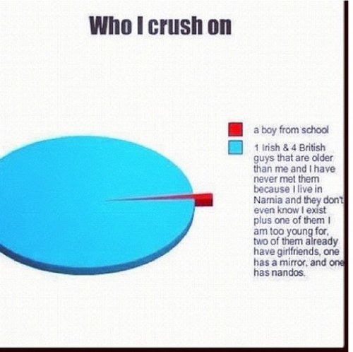 comedytweets8's profile picture. official comedytweets8 follow for a follow