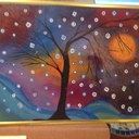 Jo Ann Huff - @joannjerry - Twitter