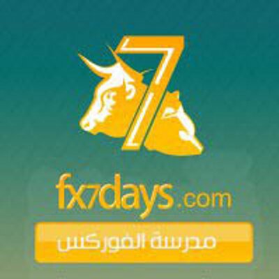 Forex signals twitter