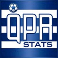 QPR Stats (@qpr_stats) 's Twitter Profile