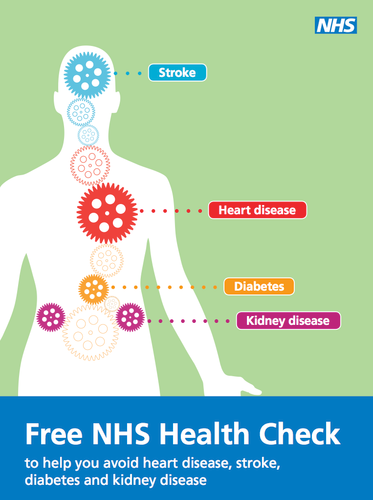 This account is for users to share there Health Check experience's and help ease peoples minds about what is involved