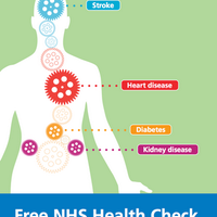 NHS Health Checks (@nhshealthchecks) 's Twitter Profile