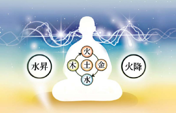mantraofmantra Profile Picture