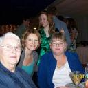 Judy Shook - @shookjc - Twitter