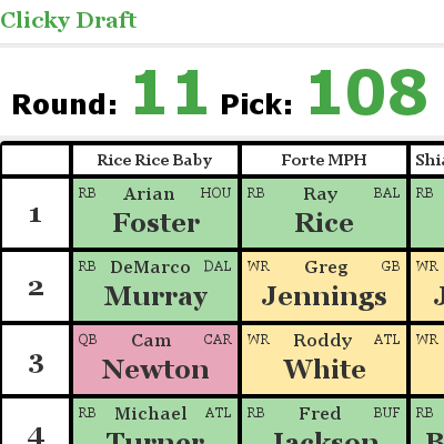 Clicky Draft - Free online fantasy draft board.  Perfect for offline or online drafts.  Watch the board on a TV and draft from your phone, tablet, computer.