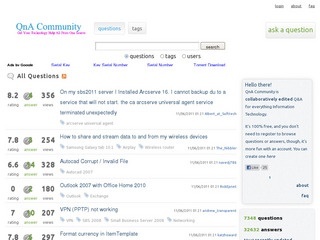 Free tutorials online