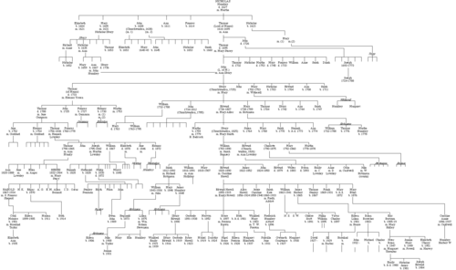 FamilyFirstRP's profile picture. RPG about the supernatural- superhuman lives. DM us for more info!