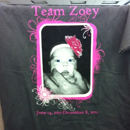 Zid614's profile picture. 