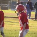 Cory O'Neil - @CoryONeil24 - Twitter