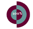 Marketing & Personal Branding, consultancy