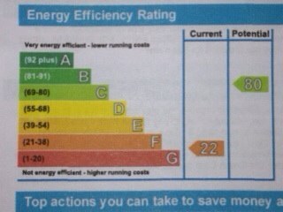 Balenergy's profile picture. We are a small business supplying EPC certificates to the general public and housing associations. In the North Staffordshire area.
