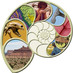 Paleontology new (@paleontologynew) Twitter profile photo