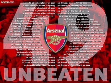 #Islam #Arsenal #COYG #Gym