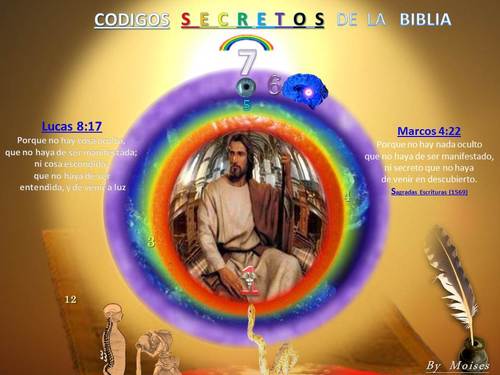 The Bibles Secret Code What Olivia Really Means - l2drq8w