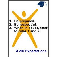 AMCHS AVID (@amchs_avid) 's Twitter Profile