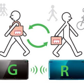 Cada cierto tiempo celebraremos reuniones de StreetPass en Granada y en otras ciudades.