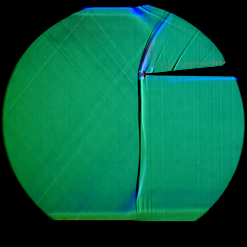 Research and observations in supersonic and low Reynolds number aerodynamics.