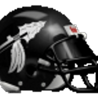 PowhatanHSFB (@powhatanhsfb) 's Twitter Profile