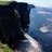 Tweet_Ireland's profile image