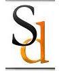 Real estate opportunity in SANTO DOMINGO.
Boca Chica - Dominicus - Punta Cana - Sosua - Cabarete - La Romana