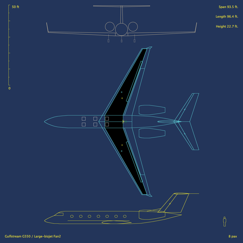 Gulfstream Instructor Pilot Check Airman