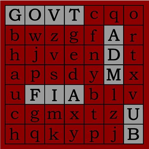 Adm. Pemerintahan UB